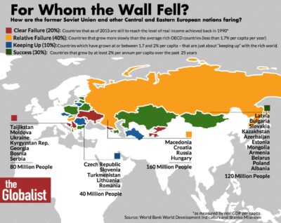 berlin wall graphic