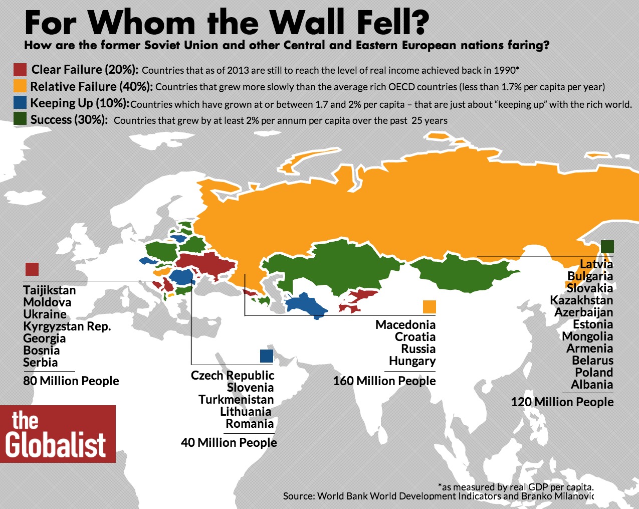 berlin wall graphic